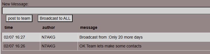 Dashboard Chat